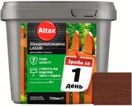 Пропитка для дерева Altax