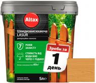 Пропитка для дерева Altax