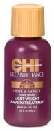 Шелк жидкий CHI Deep Brilliance Olive & Monoi Shine Serum 15 мл