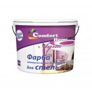 Краска латексная Comfort Home Aqua мат белый 4 кг