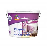 Фарба латексна Comfort Home Aqua мат білий 12,6 кг