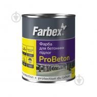 Краска акриловая Farbex ProBeton глянец жёлтый 2,8 л 2,8 кг