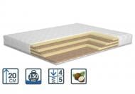 Матрац Мілан MatroLuxe 80х200 см