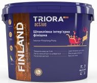 Шпаклівка Triora інтер`єрна фінішна FINLAND 8 кг