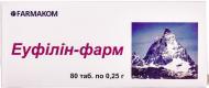Еуфілін-фарм №80 таблетки