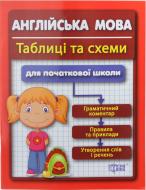 Книга Наталия Вакуленко «Таблиці та схеми для початкової школи. Англійська мова» 978-966-939-015-8