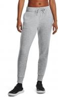 Штани Under Armour UA RIVAL FLEECE JOGGER 1379438-012 р. S сірий