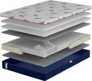 Матрас Джамп New Active 150х200 см Come-for 150x200 см
