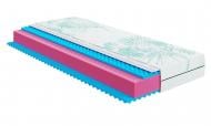 Матрац ортопедичний Keiko Noa Highfoam 80x190 см