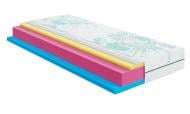 Матрац ортопедичний Keiko Tori Highfoam 80x190 см