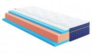Матрас ортопедический Bluemarine Atlantico Highfoam 140x190 см