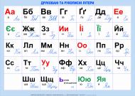 Дидактический материал Наталья Будная «Український алфавіт. Друковані та рукописні літери (малий формат)»