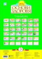 Книга Наталя Олександрівна Будна «Основи здоров’я в ТАБЛИЦЯХ. 3 клас. Навчальний посібник (за програмою 2012 р.+ голограма)»