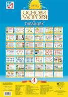 Книга Наталя Олександрівна Будна «Основи здоров’я в таблицях. 4 клас. Навчальний посібник.(за програмою 2012 р.)»