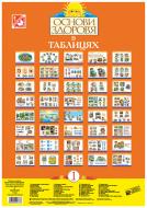 Книга Наталя Олександрівна Будна «Основи здоров’я в таблицях. 1 клас.Навчальний посібник. Вид.друге, (ВЕЛИКИЙ ФОРМАТ)»