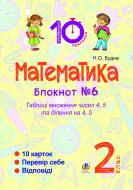 Книга Наталья Будная «Математика : 2 кл. : Зошит №6. Таблиця множення чисел 4, 5 та ділення на 4, 5,»