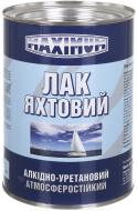 Лак алкидноуретановий MAXIMUM Блеск прозрачный 0,7 кг