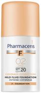 Флюид Pharmaceris F SPF 20 интенсивно маскирующий 02 sand 30 мл