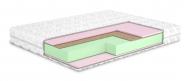 Матрас Лилак Shine MatroLuxe 150x200 см