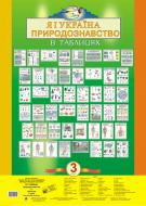 Книга Наталя Олександрівна Будна «Я і Україна в ТАБЛ. 3клас. Природознавство. Навчальний посібник.» 978-966-10-0170-0