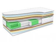 Матрац Еліт Меморі Dual Musson 80x190 см