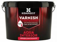 Лак интерьерный Aqua Interior Kompozit глянец 2,5 л