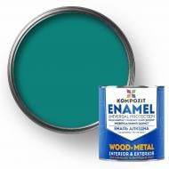 Эмаль алкидная Kompozit бирюзовый глянец 0,9 кг