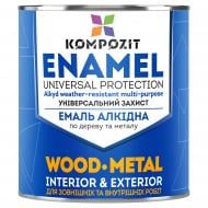 Эмаль алкидная Kompozit бирюзовый глянец 2,8 кг