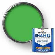 Эмаль Kompozit алкидная ПФ-115 салатовый глянец 0,9 кг