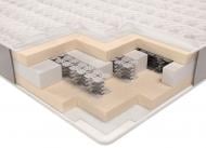 Матрас Dynamic Lux Венето 160x200 см