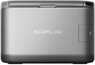 Автохолодильник EcoFlow 55 л Glacier Classic (EFGLACIER55L-EU-NBOX)