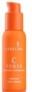 Гель для кожи вокруг глаз Careline Антиоксидант C Power 30 мл
