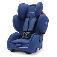 Автокрісло RECARO Young Sport HERO (Core Energy Blue) синій 88014280050