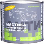 Мастика Acoustics 2 кг чорний Мастика Acoustics 2 кг чорний