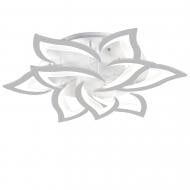 Люстра светодиодная Victoria Lighting Melon/PL9 81 Вт белый