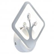 Бра Victoria Lighting Plum/AP1 LED 26 Вт белый