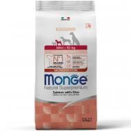 Корм сухой Monge Mini Puppy & Junior, лосось с рисом 2,5 кг