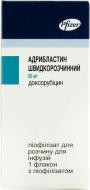 Адрибластин №1 у флак. лиофилизат 50 мг