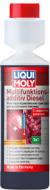 Присадка универсальная Liqui Moly 250 мл