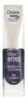 Лак для ногтей Colour Intense NP-303 DuoChrome ярко-фиолетовый DU004 10 мл