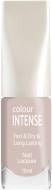 Лак для нігтів Colour Intense NP-303 029-Shine 10 мл