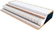 Матрас пружинный Bermuda ЕММ 120x190 см Матрас пружинный Bermuda ЕММ 120x190 см