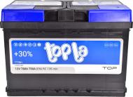 Аккумулятор автомобильный Topla TOP Euro 0 78Ah 750A 12V «+» справа (118 678)