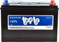 Аккумулятор автомобильный Topla Top/Energy Japan Euro 0 59518 95Ah 850A 12V «+» справа (118 895)