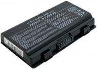 Аккумулятор EXTRADIGITAL BNA3972 11,1 V 5200 mAh для Asus X51 (A32-T12)