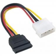 Кабель EXTRADIGITAL Serial ATA Power Cable 18 AWG 0,16 м різнокольоровий (KBP1660)