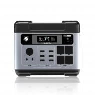 Зарядная станция Oukitel P2001E PRO (2048 Вт·ч)