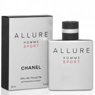 Парфумерія Chanel