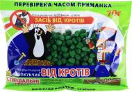 Захист від гризунів