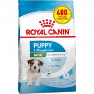 Корм сухой Royal Canin для щенков mini пород Mini Puppy 2 кг